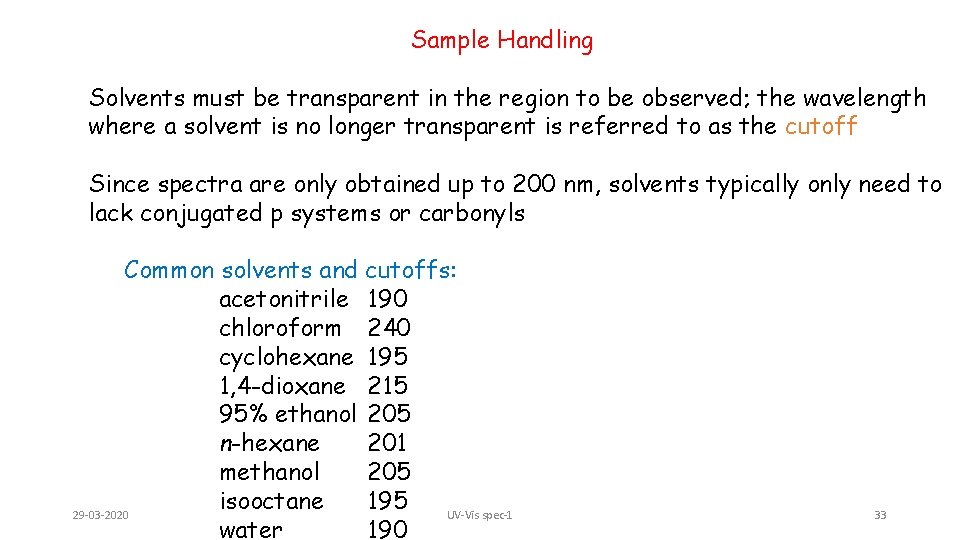 Sample Handling Solvents must be transparent in the region to be observed; the wavelength