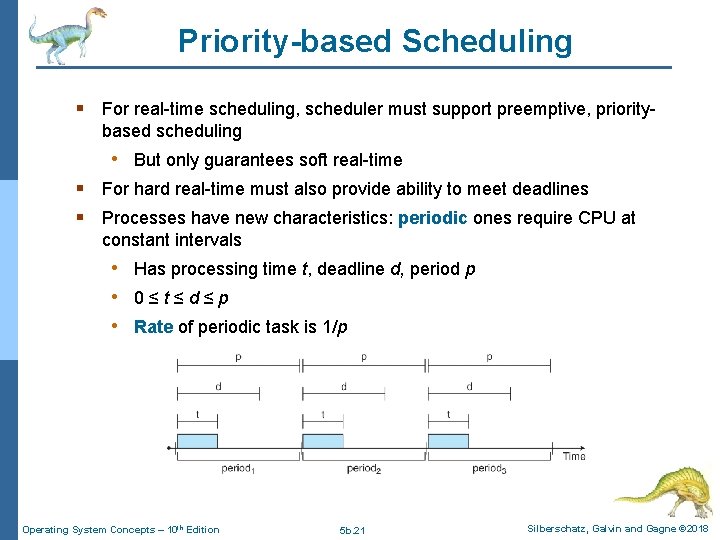 Priority-based Scheduling § For real-time scheduling, scheduler must support preemptive, prioritybased scheduling • But Priority-based Scheduling § For real-time scheduling, scheduler must support preemptive, prioritybased scheduling • But
