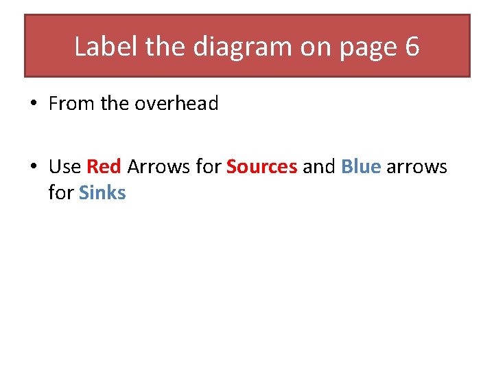 Label the diagram on page 6 • From the overhead • Use Red Arrows