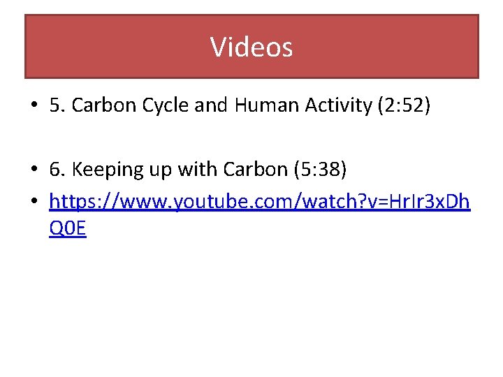 Videos • 5. Carbon Cycle and Human Activity (2: 52) • 6. Keeping up