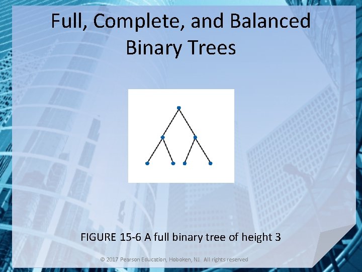 Full, Complete, and Balanced Binary Trees FIGURE 15 -6 A full binary tree of