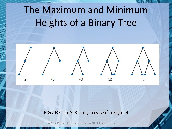 The Maximum and Minimum Heights of a Binary Tree FIGURE 15 -8 Binary trees
