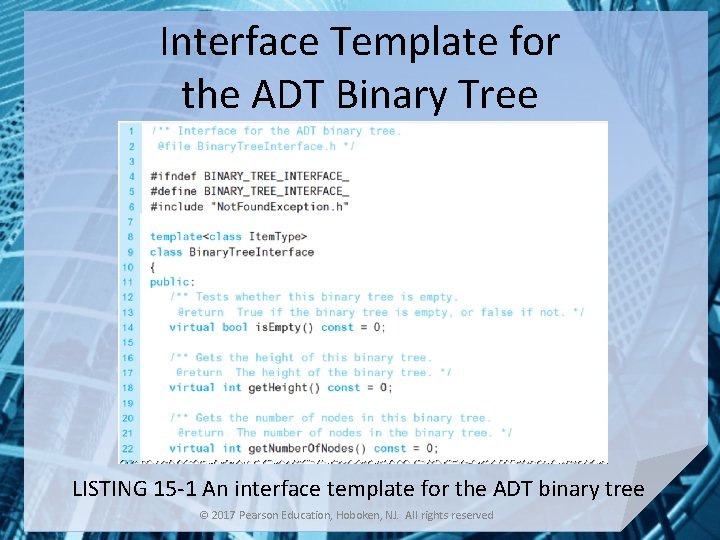 Interface Template for the ADT Binary Tree LISTING 15 -1 An interface template for