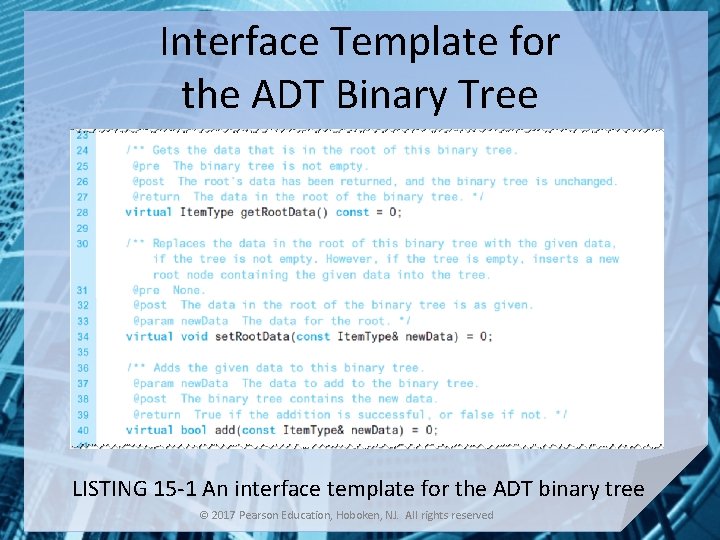 Interface Template for the ADT Binary Tree LISTING 15 -1 An interface template for