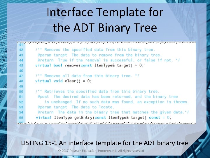 Interface Template for the ADT Binary Tree LISTING 15 -1 An interface template for