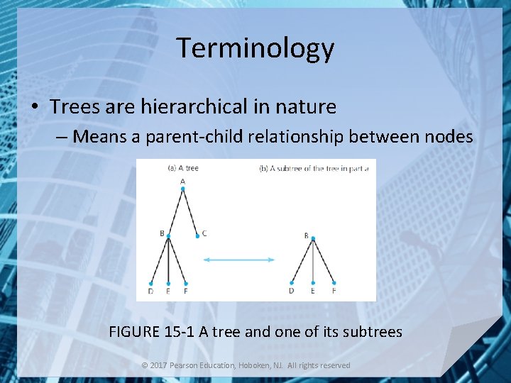 Terminology • Trees are hierarchical in nature – Means a parent-child relationship between nodes