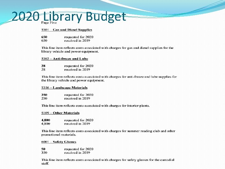 2020 Library Budget 2020 Library Budget