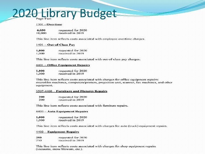 2020 Library Budget 2020 Library Budget