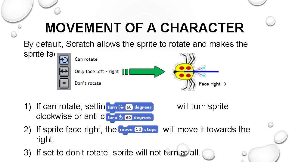 MOVEMENT OF A CHARACTER By default, Scratch allows the sprite to rotate and makes MOVEMENT OF A CHARACTER By default, Scratch allows the sprite to rotate and makes