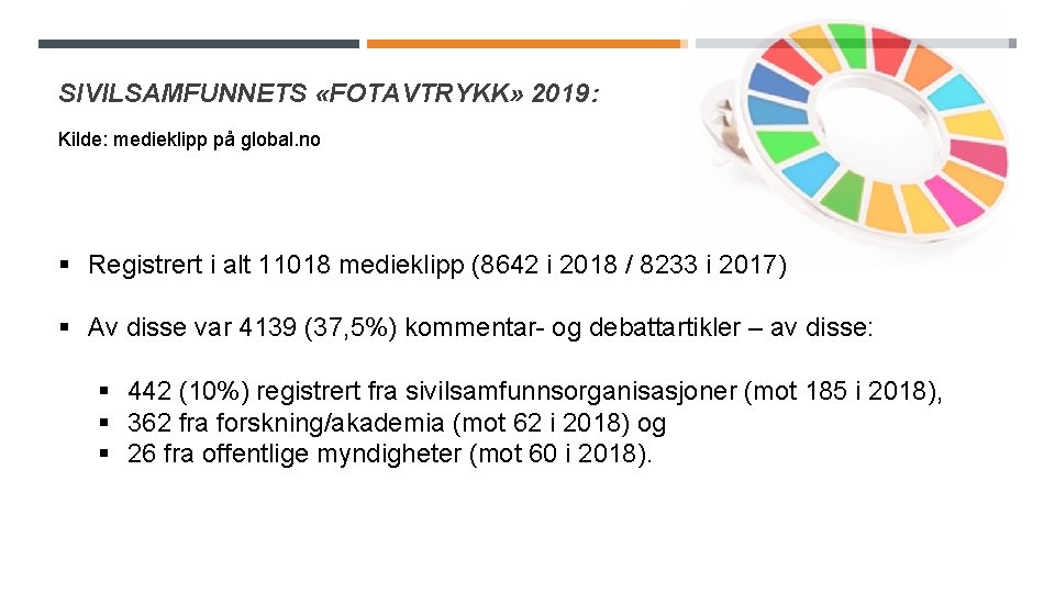 SIVILSAMFUNNETS «FOTAVTRYKK» 2019: Kilde: medieklipp på global. no § Registrert i alt 11018 medieklipp