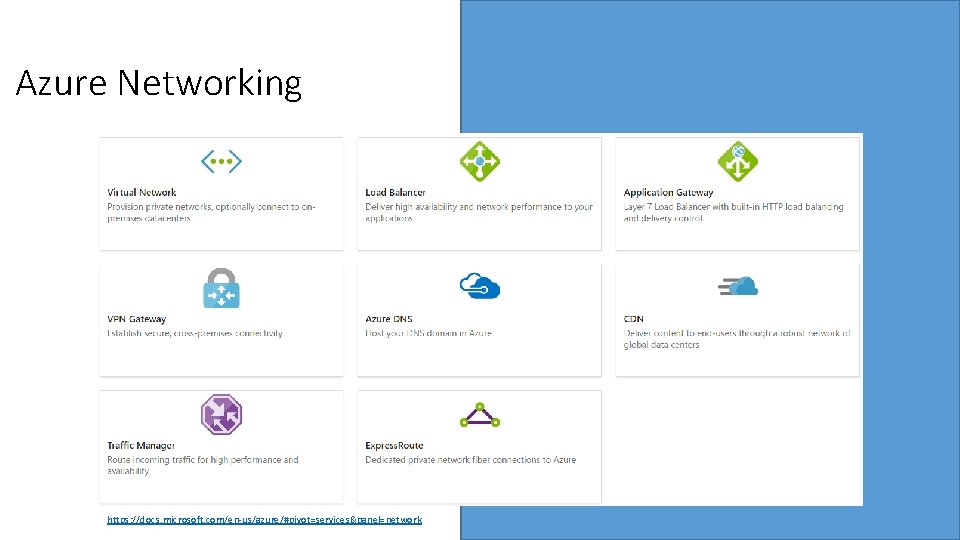 Azure Global Footprint 34 Regions Online 3 Additional
