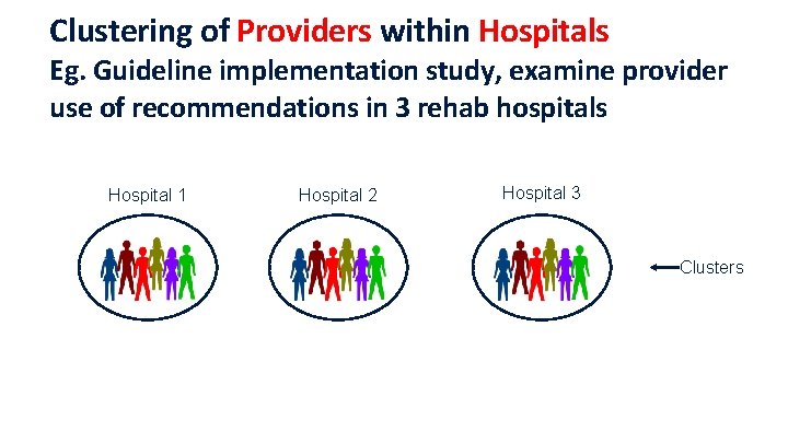 Clustering of Providers within Hospitals Eg. Guideline implementation study, examine provider use of recommendations