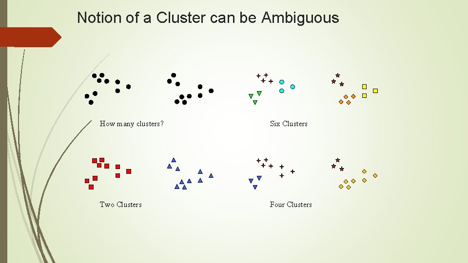 Notion of a Cluster can be Ambiguous How many clusters? Six Clusters Two Clusters
