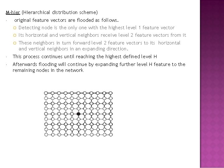M-hier (Hierarchical distribution scheme) original feature vectors are flooded as follows. Detecting node is