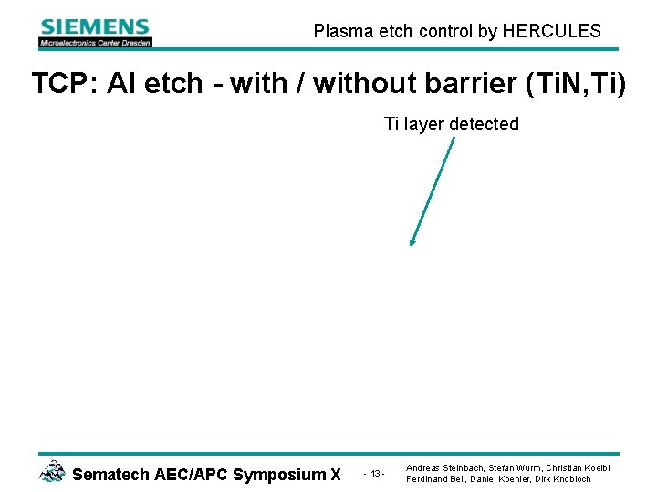 Plasma etch control by HERCULES TCP: Al etch - with / without barrier (Ti.