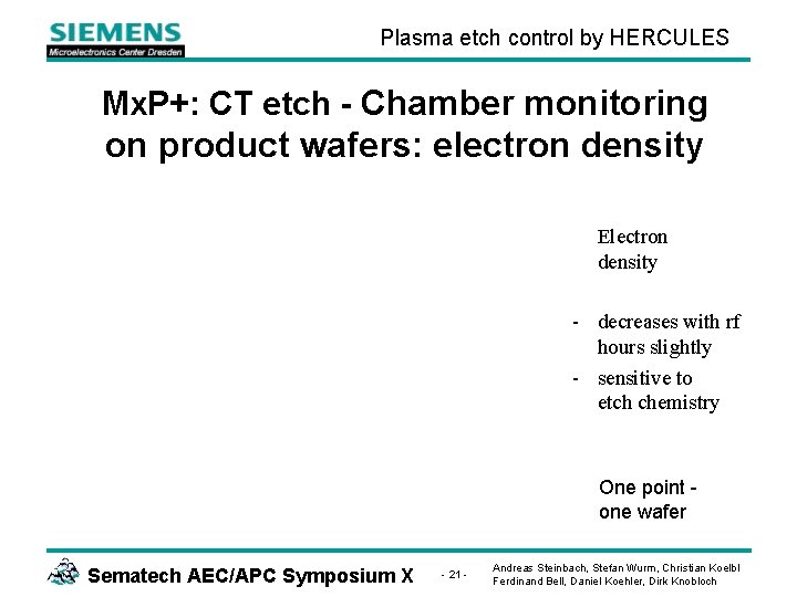 Plasma etch control by HERCULES Mx. P+: CT etch - Chamber monitoring on product