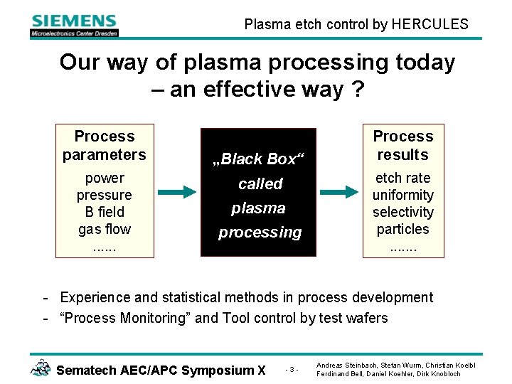 Plasma etch control by HERCULES Our way of plasma processing today – an effective
