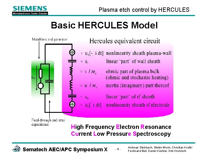 Plasma etch control by HERCULES Basic HERCULES Model High Frequency Electron Resonance Current Low