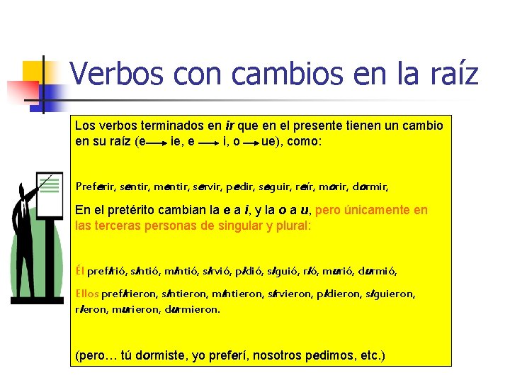 Verbos con cambios en la raíz Los verbos terminados en ir que en el