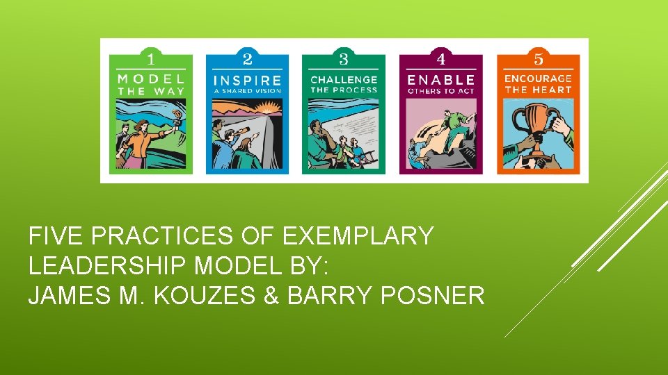 FIVE PRACTICES OF EXEMPLARY LEADERSHIP MODEL BY: JAMES M. KOUZES & BARRY POSNER 