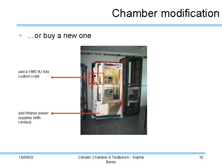 Chamber modification …or buy a new one add a VME 9 U 64 x