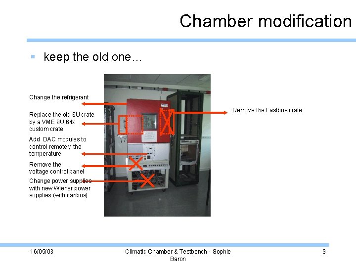 Chamber modification keep the old one… Change the refrigerant Remove the Fastbus crate Replace