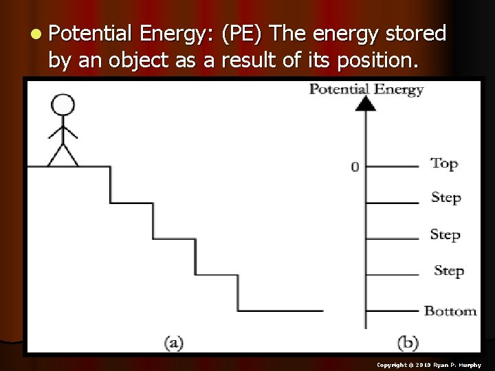 l Potential Energy: (PE) The energy stored by an object as a result of
