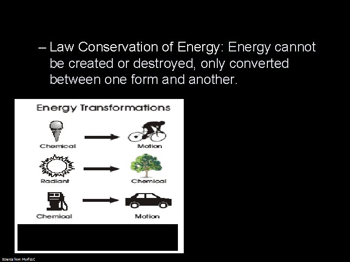 – Law Conservation of Energy: Energy cannot be created or destroyed, only converted between