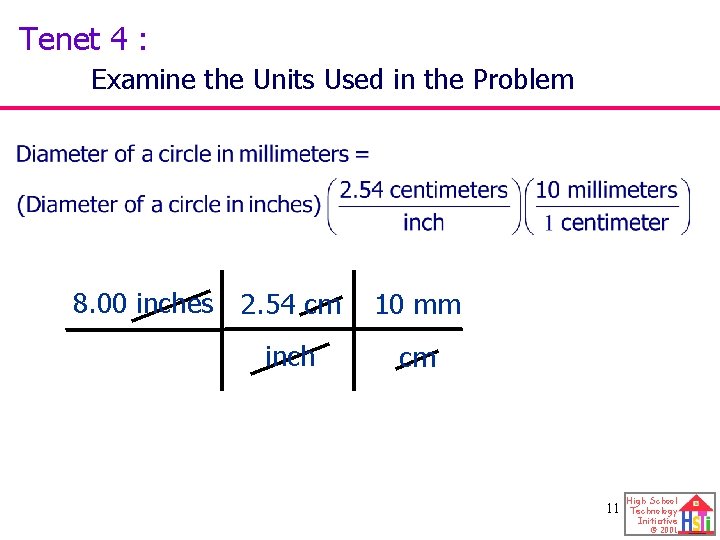 Tenet 4 : Examine the Units Used in the Problem 8. 00 inches 2.