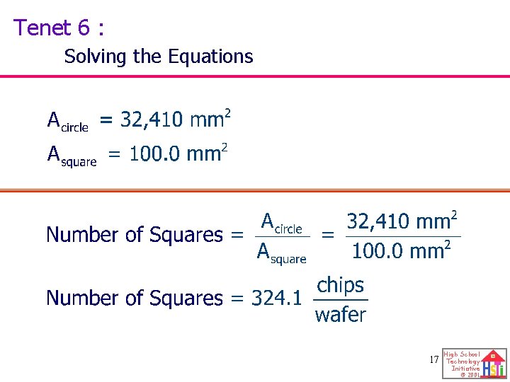 Tenet 6 : Solving the Equations 17 High School Technology Initiative © 2001 