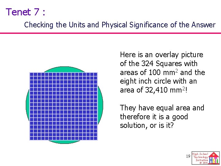 Tenet 7 : Checking the Units and Physical Significance of the Answer Here is