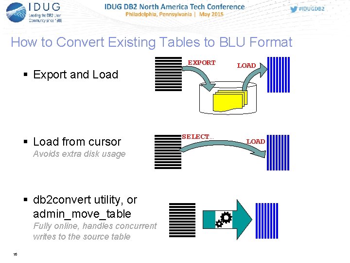 How to Convert Existing Tables to BLU Format EXPORT Export and Load from cursor