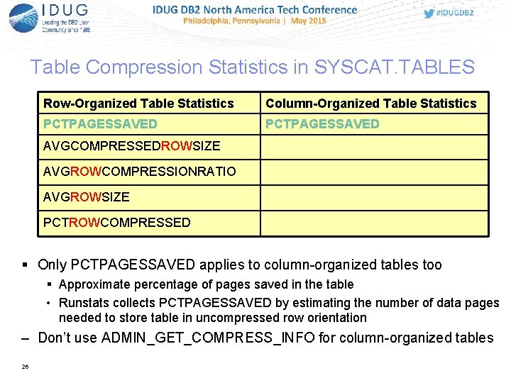 Table Compression Statistics in SYSCAT. TABLES Row-Organized Table Statistics Column-Organized Table Statistics PCTPAGESSAVED AVGCOMPRESSEDROWSIZE