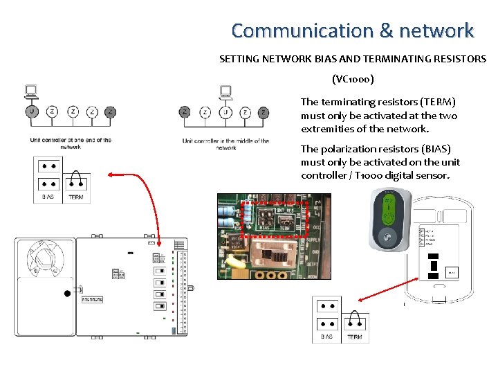 Communication & network SETTING NETWORK BIAS AND TERMINATING RESISTORS (VC 1000) The terminating resistors
