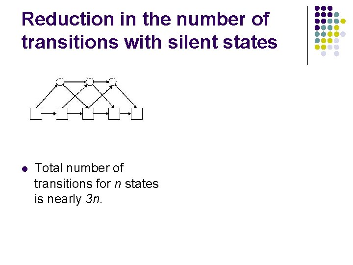 Reduction in the number of transitions with silent states l Total number of transitions