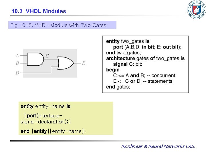 10. 3 VHDL Modules Fig 10 -8. VHDL Module with Two Gates entity-name is 10. 3 VHDL Modules Fig 10 -8. VHDL Module with Two Gates entity-name is