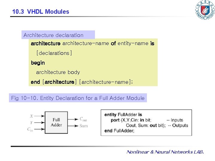 10. 3 VHDL Modules Architecture declaration architecture-name of entity-name is [declarations] begin architecture body