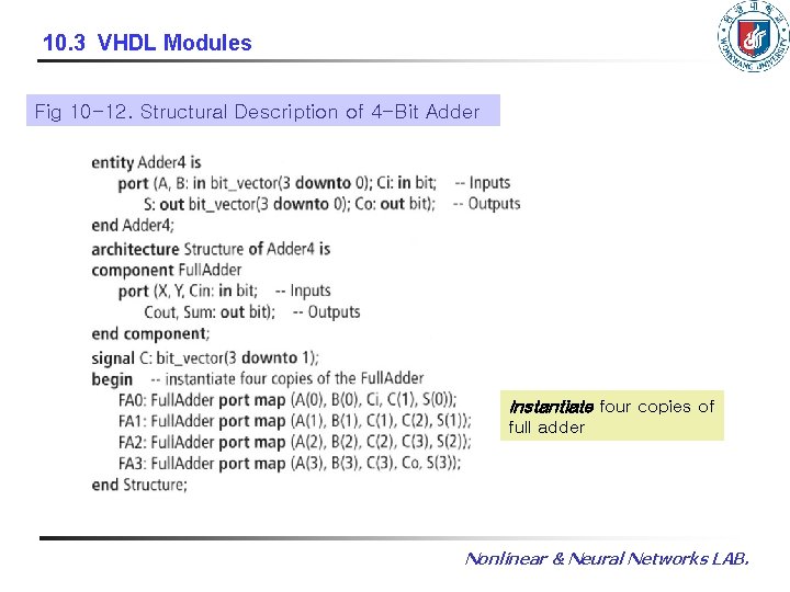 10. 3 VHDL Modules Fig 10 -12. Structural Description of 4 -Bit Adder Instantiate 10. 3 VHDL Modules Fig 10 -12. Structural Description of 4 -Bit Adder Instantiate