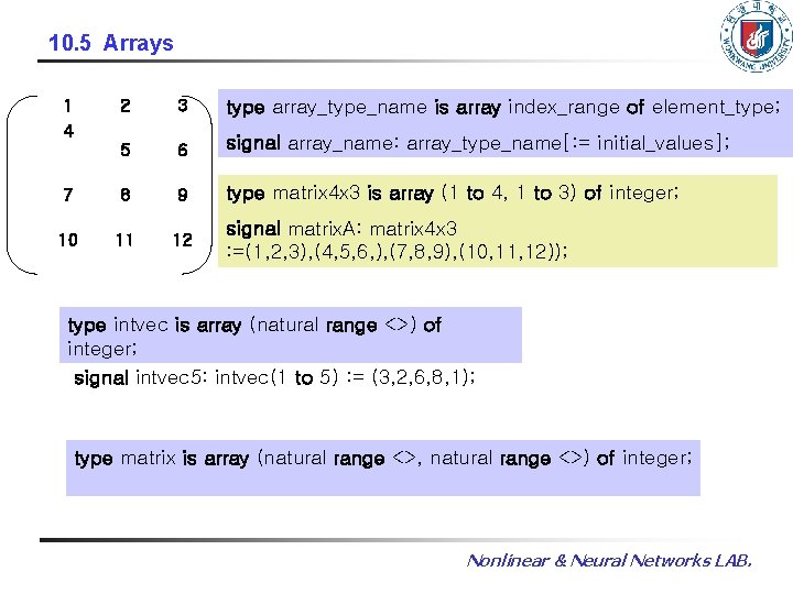 10. 5 Arrays 1 4 2 3 type array_type_name is array index_range of element_type; 10. 5 Arrays 1 4 2 3 type array_type_name is array index_range of element_type;