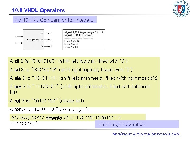 10. 6 VHDL Operators Fig 10 -14. Comparator for Integers A sll 2 is 10. 6 VHDL Operators Fig 10 -14. Comparator for Integers A sll 2 is