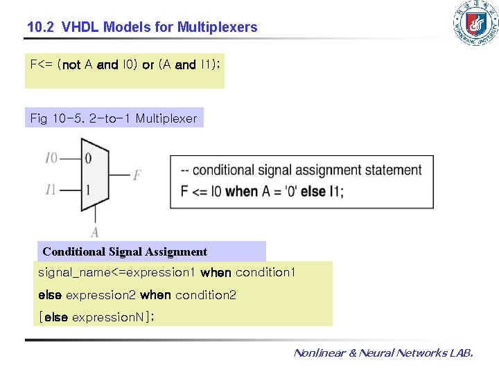 10. 2 VHDL Models for Multiplexers F<= (not A and I 0) or (A 10. 2 VHDL Models for Multiplexers F<= (not A and I 0) or (A