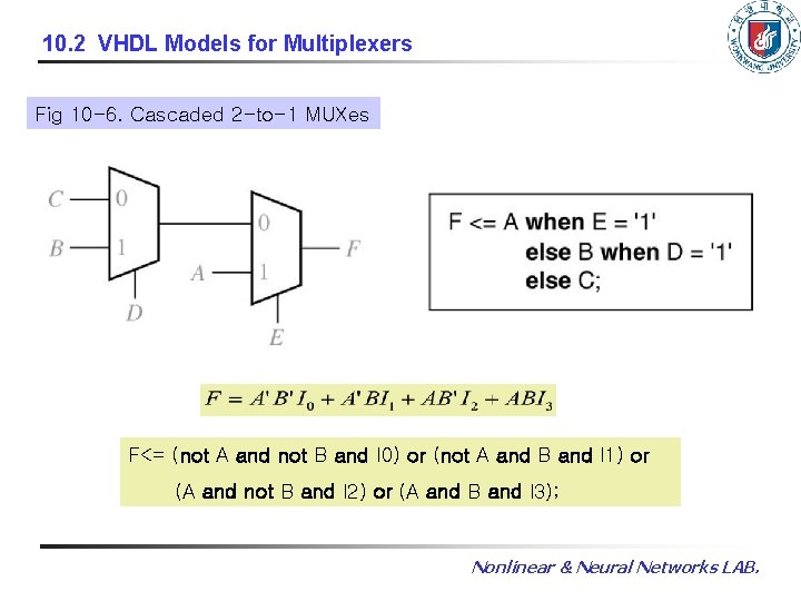10. 2 VHDL Models for Multiplexers Fig 10 -6. Cascaded 2 -to-1 MUXes F<= 10. 2 VHDL Models for Multiplexers Fig 10 -6. Cascaded 2 -to-1 MUXes F<=
