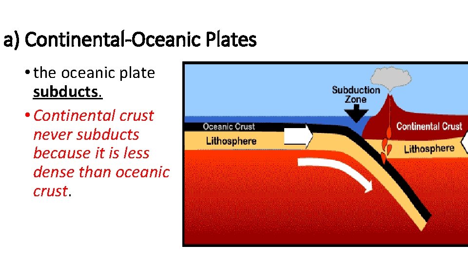 a) Continental-Oceanic Plates • the oceanic plate subducts. • Continental crust never subducts because