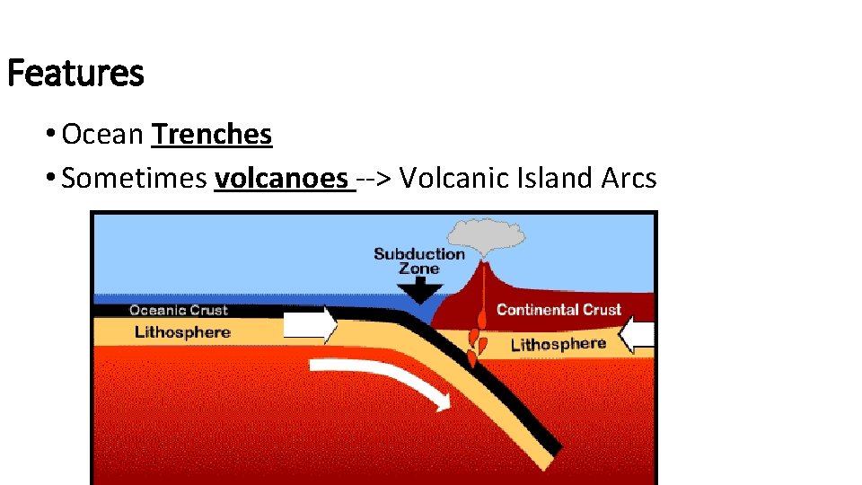 Features • Ocean Trenches • Sometimes volcanoes --> Volcanic Island Arcs 