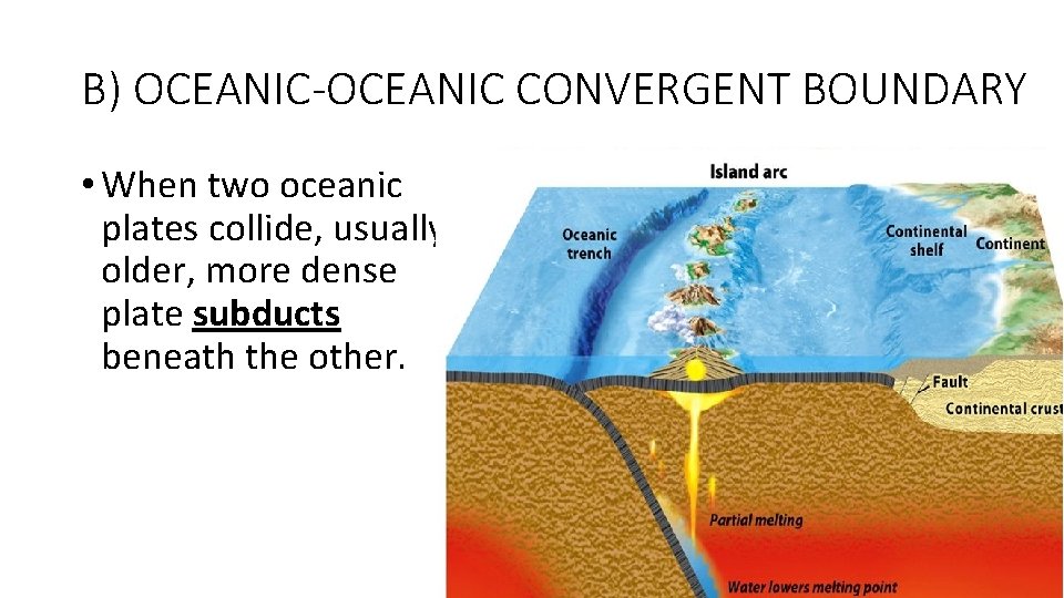 B) OCEANIC-OCEANIC CONVERGENT BOUNDARY • When two oceanic plates collide, usually older, more dense