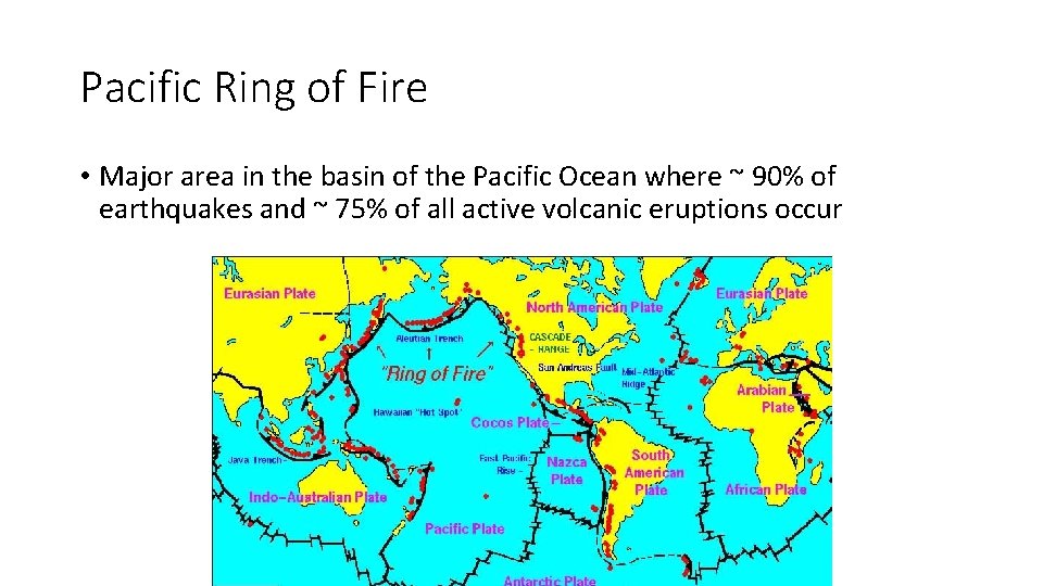 Pacific Ring of Fire • Major area in the basin of the Pacific Ocean