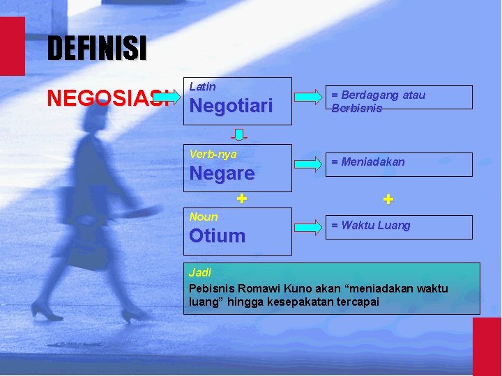 DEFINISI Latin NEGOSIASI Negotiari Verb-nya Negare + Noun Otium = Berdagang atau Berbisnis =