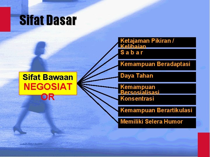 Sifat Dasar Ketajaman Pikiran / Kelihaian Sabar Kemampuan Beradaptasi Sifat Bawaan NEGOSIAT OR Daya