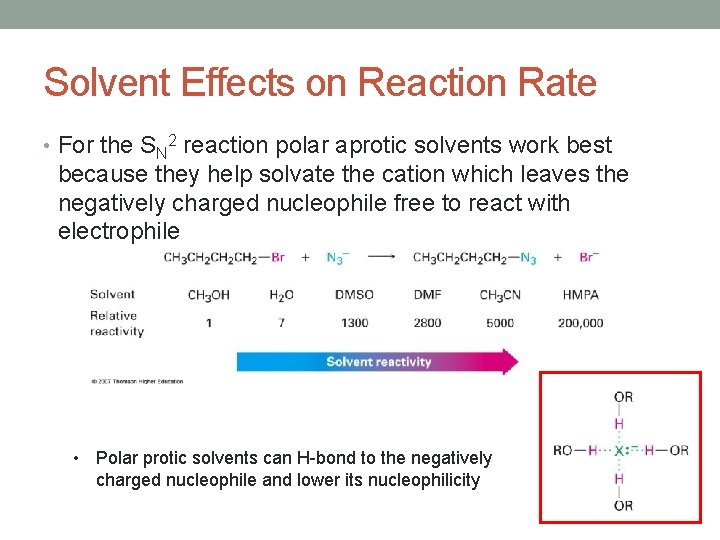 Solvent Effects on Reaction Rate • For the SN 2 reaction polar aprotic solvents Solvent Effects on Reaction Rate • For the SN 2 reaction polar aprotic solvents