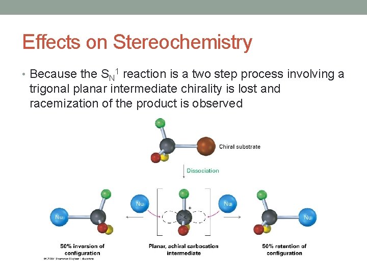 Effects on Stereochemistry • Because the SN 1 reaction is a two step process Effects on Stereochemistry • Because the SN 1 reaction is a two step process